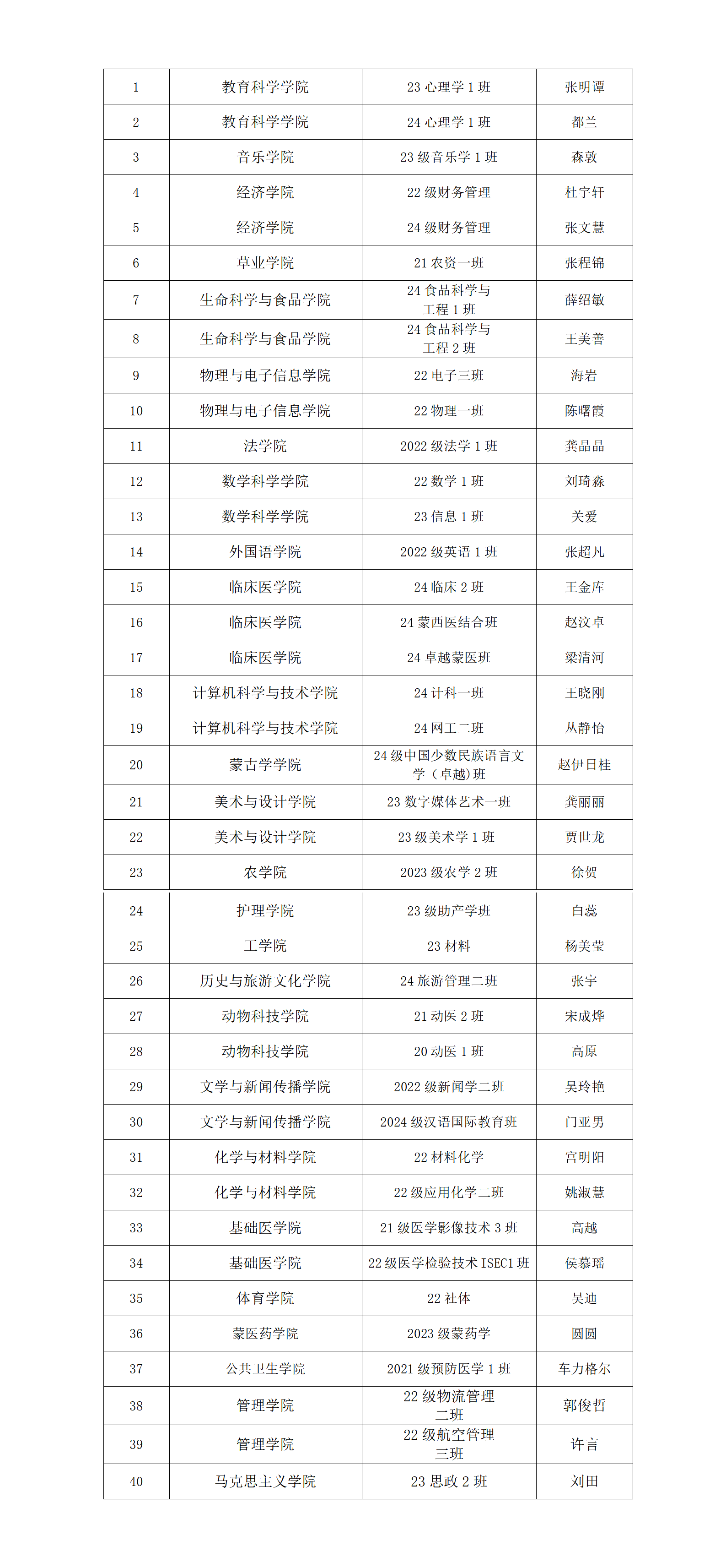 红十字会资助公示_01.png